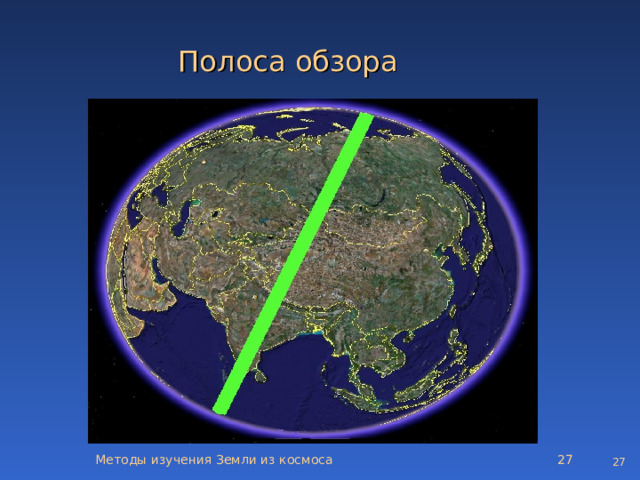 Полоса обзора Методы изучения Земли из космоса   