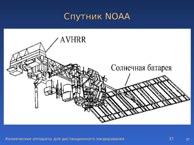 Спутник NOAA Космические аппараты для дистанционного зондирования   