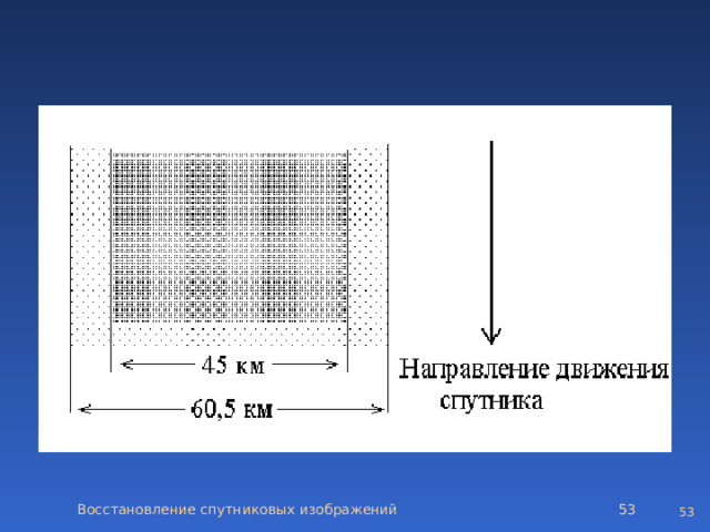 Восстановление спутниковых изображений   