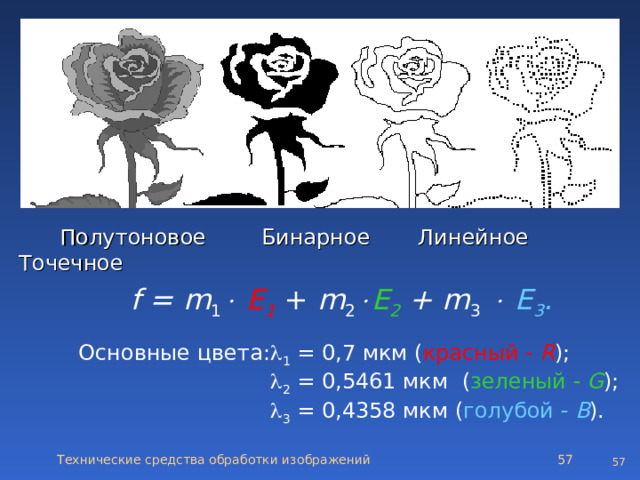  Полутоновое  Бинарное  Линейное  Точечное f = m 1   E 1  + m 2  E 2 + m 3    E 3 .  Основные цвета:   1 = 0,7 мкм ( красный   R ) ;         2 = 0,5461 мкм  ( зеленый   G ) ;       3 = 0,4358 мкм ( голубой   B ) . Технические средства обработки изображений   