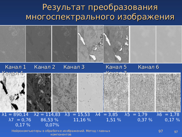 Результат преобразования многоспектрального изображения  Канал 1 Канал 2  Канал 3 Канал 4 Канал 5  Канал 6 Канал 7 λ1 = 890,14  λ2 = 114,83  λ3 = 15,53  λ4 = 3,85  λ5 = 1,79  λ6 = 1,78      λ7 = 0,76 86,53 % 11,16 % 1,51 % 0,37 % 0,17  %    0,17  %  0,07% Нейрокомпьютеры в обработке изображений. Метод главных компонентов   