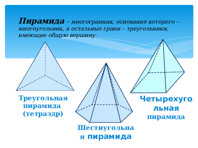 Пирамида   – многогранник, основание которого – многоугольник, а остальные грани – треугольники, имеющие общую вершину. Треугольная пирамида (тетраэдр) Четырехугольная пирамида Шестиугольная пирамида 