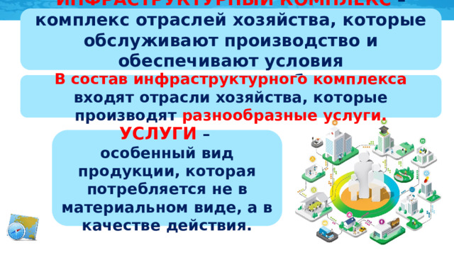 ИНФРАСТРУКТУРНЫЙ КОМПЛЕКС – комплекс отраслей хозяйства, которые обслуживают производство и обеспечивают условия жизнедеятельности общества. В состав инфраструктурного комплекса входят отрасли хозяйства, которые производят разнообразные услуги. УСЛУГИ – особенный вид продукции, которая потребляется не в материальном виде, а в качестве действия. 