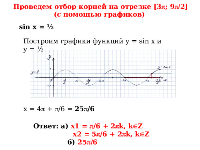 Проведем отбор корней на отрезке [3  ; 9  2]  (с помощью графиков) sin x = ½ Построим графики функций y = sin x и y = ½ x = 4  +  /6 = 25  /6 Ответ: а) x1 =  /6 + 2  k, k  Z  x2 = 5  /6 + 2  k, k  Z  б)  25  /6 