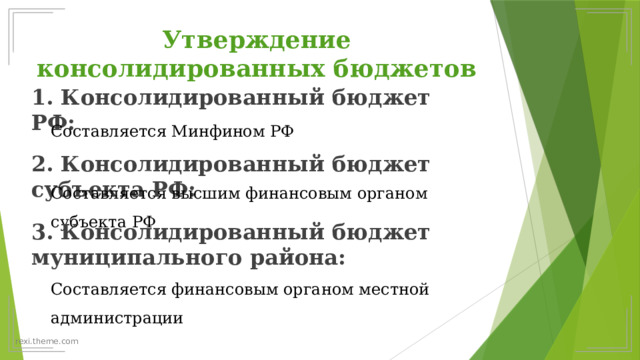 Утверждение консолидированных бюджетов 1. Консолидированный бюджет РФ: Составляется Минфином РФ 2. Консолидированный бюджет субъекта РФ: Составляется высшим финансовым органом субъекта РФ 3. Консолидированный бюджет муниципального района: Составляется финансовым органом местной администрации 