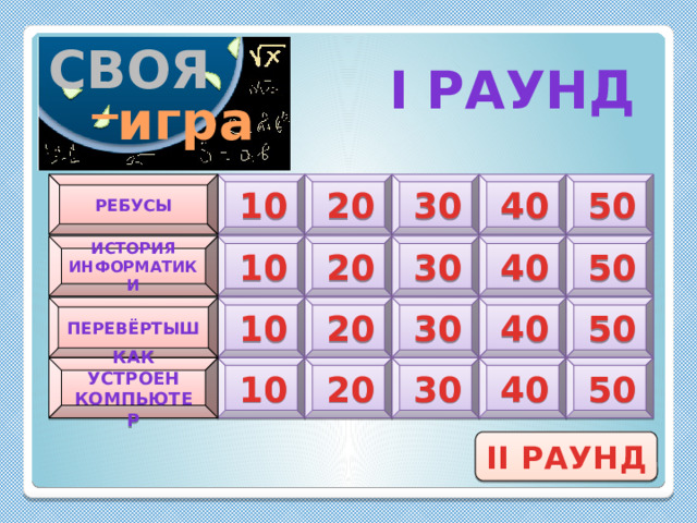 I тур СВОЯ _ I РАУНД игра ребусы 40 30 20 10 50 История информатики 50 40 30 20 10 ПЕРЕВЁРТЫШ 40 10 20 30 50 Как устроен компьютер 20 50 10 30 40 II РАУНД 2 