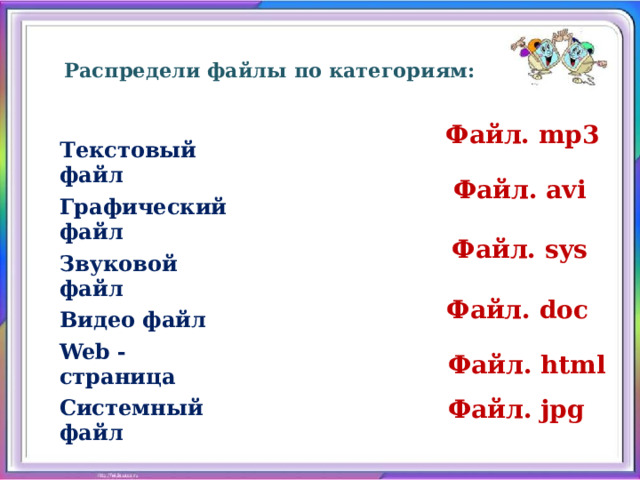 Распредели файлы по категориям:  Файл. mp3 Текстовый файл Графический файл Звуковой файл Видео файл Web - страница Системный файл  Файл. avi  Файл. sys  Файл. doc  Файл. html  Файл. jpg 