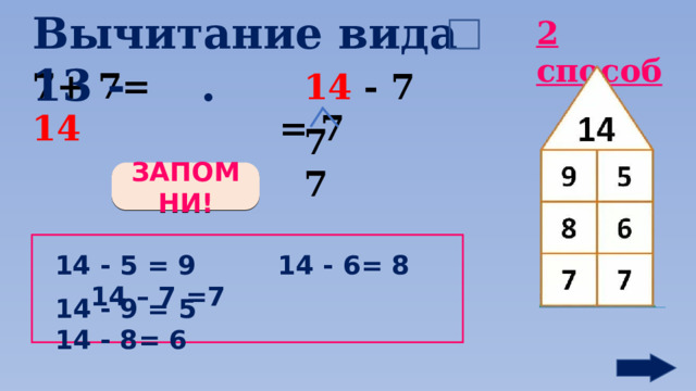 Вычитание вида 13 - . 2 способ 7+ 7= 14  14 - 7 = 7 7 7 ЗАПОМНИ! 14 - 5 = 9 14 - 6= 8 14 – 7 =7 14 - 9 = 5 14 - 8= 6 12 