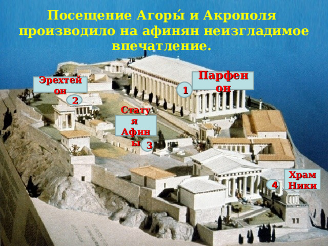 Посещение Агор ы́ и Акрополя производило на афинян неизгладимое впечатление. Парфенон Эрехтейон 1 2 Статуя Афины 3 Храм Ники 4 