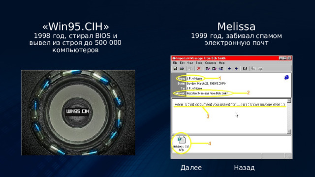 «Win95.CIH» Melissa 1998 год, стирал BIOS и вывел из строя до 500 000 компьютеров 1999 год, забивал спамом электронную почт Далее Назад 