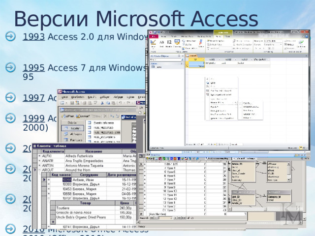Версии Microsoft Access 1993  Access 2.0 для Windows   1995   Access 7 для Windows 95   1997   Access 97 (Office 97)   1999   Access 2000 (Office 2000)   2001   Access 2002 (Office XP)   2003   Access 2003 (Office 2003)   2007  Microsoft Office Access 2007 (Office 2007)   2010  Microsoft Office Access 2010 (Office 2010) 