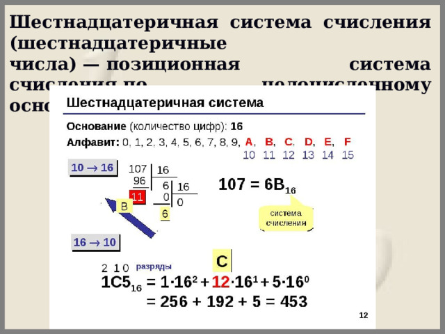 Шестнадцатеричная система счисления (шестнадцатеричные числа) — позиционная система счисления по целочисленному основанию 16. 