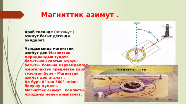 Магниттик азимут . Араб тилинде ( ас-самут ) азимут багыт дегенди билдирет.  Чындыгында магниттик азимут деп- Магниттик меридиандын түндүк багытынан саатын жүрүш багыты боюнча мэрчемделген жергиликтүү предметке карай түзүлгөн бурч - Магниттик азимут деп аталат . Ал бурч 0° тан 360° чейин болушу мүмкүн. Магниттик азимут компастын жардамы менен аныкталат. 