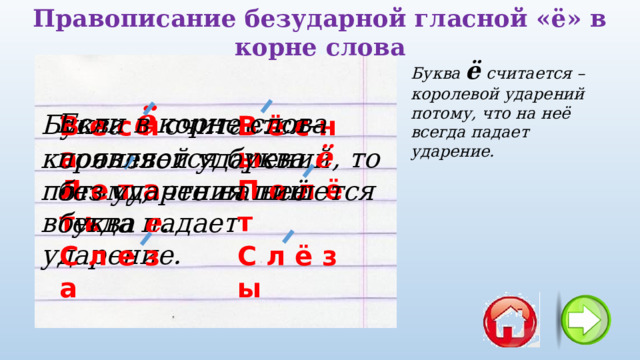 Строчная буква ударение. Строчные буквы ударение. Строчную букву ударение. Большая буква а с ударением.