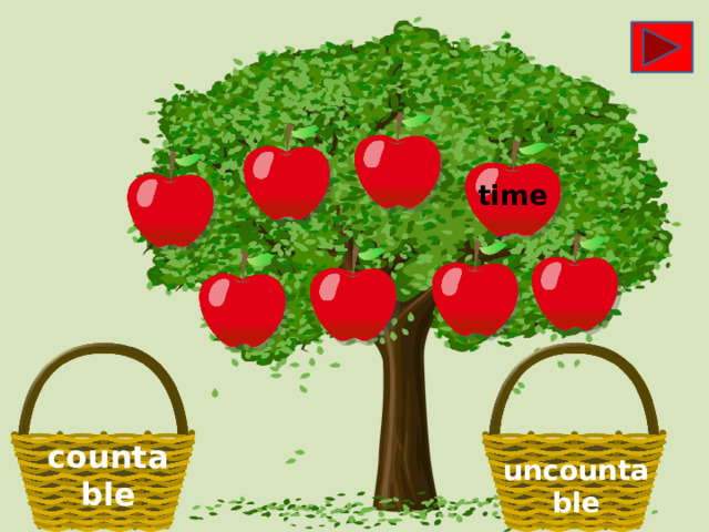 time countable uncountable 