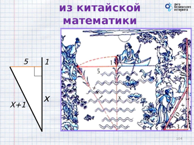 Задача о камыше из китайской математики 5 1 x X+1 81 