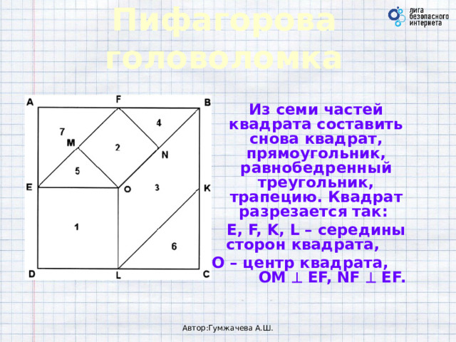 Пифагорова головоломка Из семи частей квадрата составить снова квадрат, прямоугольник, равнобедренный треугольник, трапецию. Квадрат разрезается так: E, F, K, L – середины сторон квадрата, О – центр квадрата, ОМ  EF, NF  EF. Автор:Гумжачева А.Ш.  
