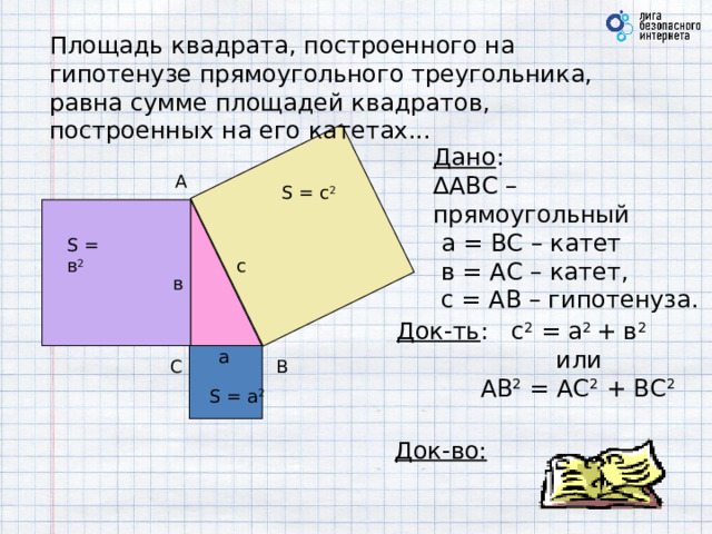 Площадь квадрата, построенного на гипотенузе прямоугольного треугольника, равна сумме площадей квадратов, построенных на его катетах... Дано : ∆ АВС – прямоугольный  а = ВС – катет  в = АС – катет,  с = АВ – гипотенуза. A S = c 2 S = в 2 с в Док-ть : с 2 = а 2 + в 2  или  АВ 2 = АС 2 + ВС 2 a B C S = a 2 Док-во: 