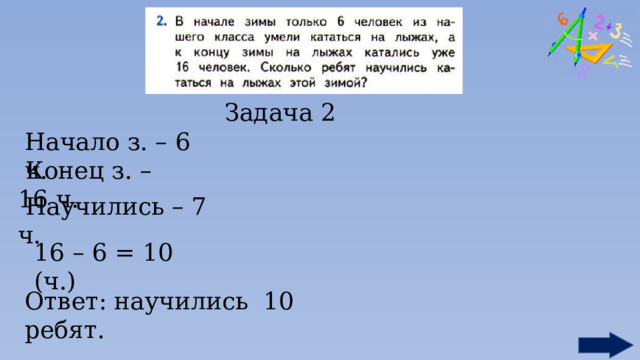 Задача 2 Начало з. – 6 ч.  Конец з. – 16 ч.  Научились – 7 ч. 16 – 6 = 10 (ч.) Ответ: научились 10 ребят. 