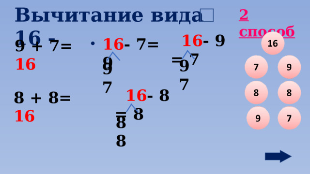 Вычитание вида 16 - . 2 способ  16 - 9 = 7 16 - 7= 9 9 + 7= 16 9 7 9 7  16 - 8 = 8 8 + 8= 16 8 8 9 
