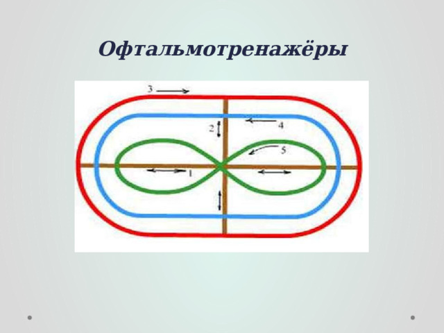 Офтальмотренажёры 