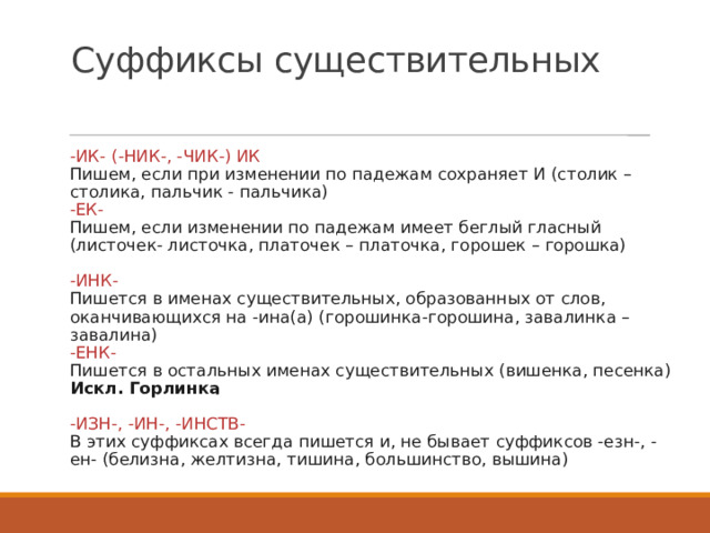 Суффиксы существительных -ИК- (-НИК-, -ЧИК-) ИК    Пишем, если при изменении по падежам сохраняет И (столик – столика, пальчик - пальчика)   -ЕК-   Пишем, если изменении по падежам имеет беглый гласный (листочек- листочка, платочек – платочка, горошек – горошка)    -ИНК-   Пишется в именах существительных, образованных от слов, оканчивающихся на -ина(а) (горошинка-горошина, завалинка – завалина)   -ЕНК-   Пишется в остальных именах существительных (вишенка, песенка)   Искл. Горлинка    -ИЗН-, -ИН-, -ИНСТВ-   В этих суффиксах всегда пишется и, не бывает суффиксов -езн-, -ен- (белизна, желтизна, тишина, большинство, вышина) 