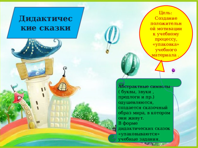 Цель: Создание положительной мотивации к учебному процессу, «упаковка» учебного материала . Дидактические сказки Абстрактные символы ( буквы, звуки , предлоги и пр.) одушевляются, создается сказочный образ мира, в котором они живут. В форме дидактических сказок «упаковываются» учебные задания. 