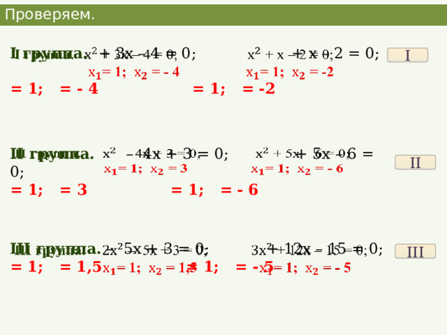 Проверяем. I группа. + 3х – 4 = 0; + х – 2 = 0;   = 1; = - 4 = 1; = -2 I II группа. – 4х + 3 = 0; + 5х – 6 = 0;   = 1; = 3 = 1; = - 6 II   III группа. – 5х + 3 = 0; + 12х – 15 = 0; = 1; = 1,5 = 1; = - 5 III 