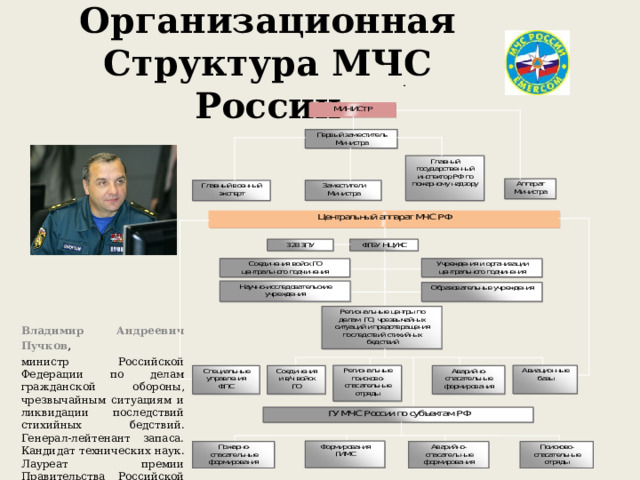 Организационная Структура МЧС России Владимир Андреевич Пучков , министр Российской Федерации по делам гражданской обороны, чрезвычайным ситуациям и ликвидации последствий стихийных бедствий. Генерал-лейтенант запаса. Кандидат технических наук. Лауреат премии Правительства Российской Федерации. 