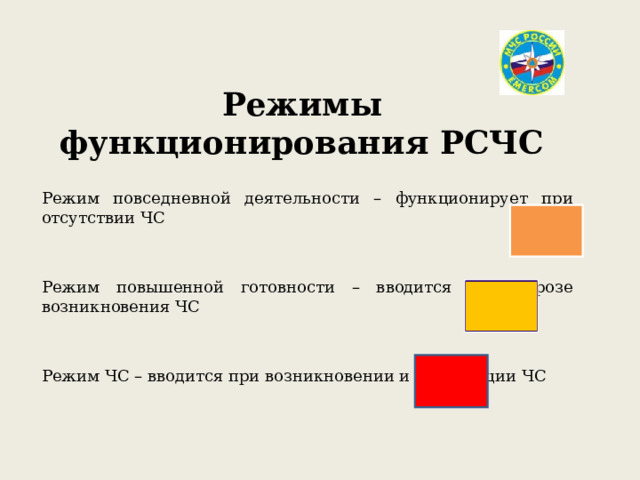 Режимы функционирования РСЧС Режим повседневной деятельности – функционирует при отсутствии ЧС Режим повышенной готовности – вводится при угрозе возникновения ЧС Режим ЧС – вводится при возникновении и ликвидации ЧС 