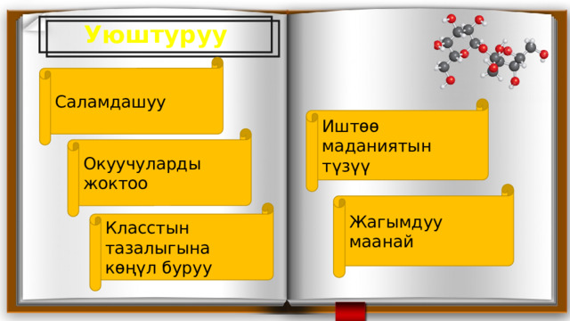 Уюштуруу Саламдашуу Иштөө маданиятын түзүү Окуучуларды жоктоо Жагымдуу маанай Класстын тазалыгына көңүл буруу 