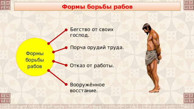 Формы борьбы рабов Бегство от своих господ. Порча орудий труда. Формы борьбы рабов Отказ от работы. Вооружённое восстание. 