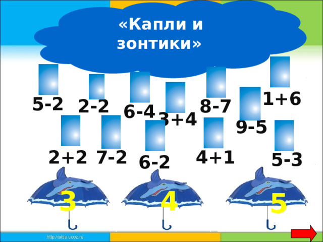«Капли и зонтики»  1+6 5-2 2-2 8-7 6-4 3+4 9-5 4+1 2+2 7-2 5-3 6-2 4 3 5 
