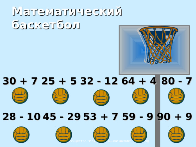 Математический баскетбол 64 + 4 32 - 12 80 - 7 30 + 7 25 + 5 28 - 10 90 + 9 45 - 29 59 - 9 53 + 7 Сообщество 