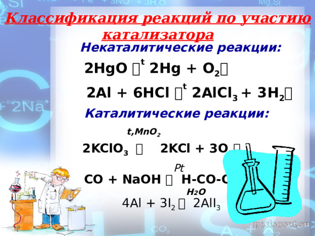  Классификация реакций по участию катализатора     Некаталитические реакции:  2HgO  t 2Hg + O 2   2Al + 6HCl  t 2AlCl 3 + 3H 2   Каталитические реакции:  t,MnO 2  2KClO 3  2KCl + 3O 2   Pt  CO + NaOH  H-CO-ONa  Н 2 О  4Al + 3I 2  2AlI 3  