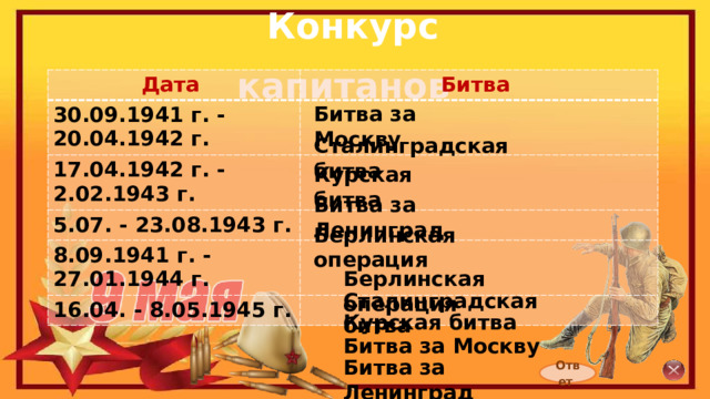 Конкурс капитанов  Дата Битва 30.09.1941 г. - 20.04.1942 г. 17.04.1942 г. - 2.02.1943 г. 5.07. - 23.08.1943 г. 8.09.1941 г. - 27.01.1944 г. 16.04. - 8.05.1945 г. Битва за Москву Сталинградская битва Курская битва Битва за Ленинград Берлинская операция Берлинская операция Сталинградская битва Курская битва Битва за Москву Битва за Ленинград Ответ  