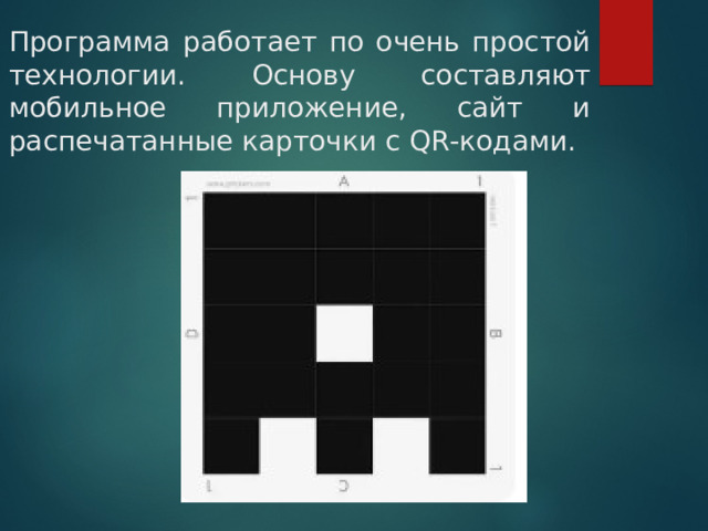 Программа работает по очень простой технологии. Основу составляют мобильное приложение, сайт и распечатанные карточки с QR-кодами. 