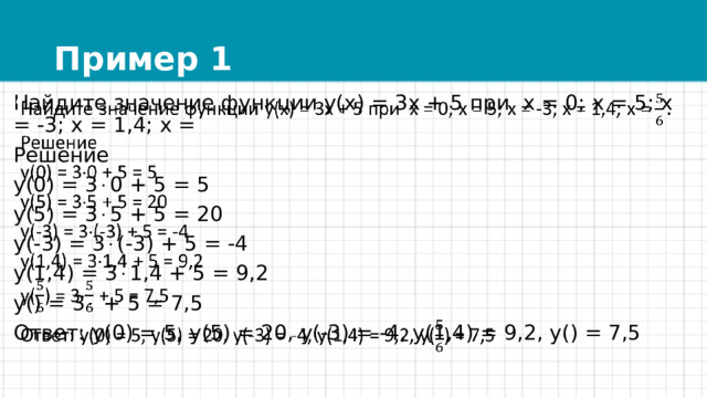 Пример 1 Найдите значение функции y(x) = 3x + 5 при x = 0; x = 5; x = -3; x = 1,4; x =   Решение y(0) = 3  0 + 5 = 5 y(5) = 3  5 + 5 = 20 y(-3) = 3  (-3) + 5 = -4 y(1,4) = 3  1,4 + 5 = 9,2 y() = 3  + 5 = 7,5 Ответ: y(0) = 5, y(5) = 20, y(-3) = -4, y(1,4) = 9,2, y() = 7,5 