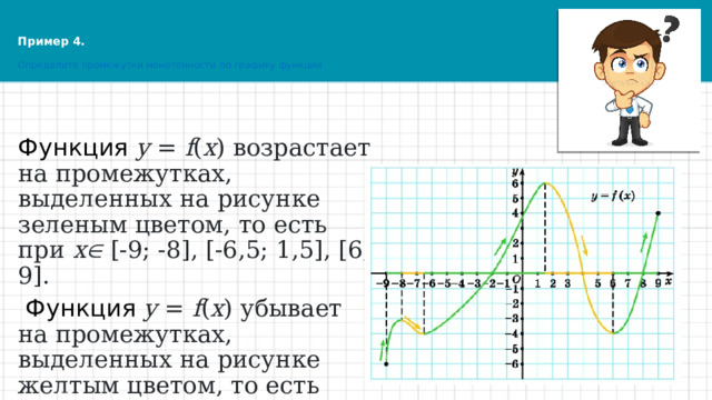   Пример 4.    Определите промежутки монотонности по графику функции Функция y = f ( x ) возрастает на промежутках, выделенных на рисунке зеленым цветом, то есть при x   [-9; -8], [-6,5; 1,5], [6; 9].  Функция y = f ( x ) убывает на промежутках, выделенных на рисунке желтым цветом, то есть при x   [-8; -6,5], [1,5; 6]. 