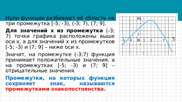 Нули функции разбивают её область на три промежутка [-5; -3), (-3; 7), (7; 9]. Для значений х из промежутка (-3; 7) точки графика расположены выше оси х, а для значений х из промежутков [-5; -3) и (7; 9] – ниже оси х. Значит, на промежутке (-3;7) функция принимает положительные значения, а на промежутках [-5; -3) и (7; 9] – отрицательные значения. Промежутки, на которых функция сохраняет знак, называются промежутками знакопостоянства.  