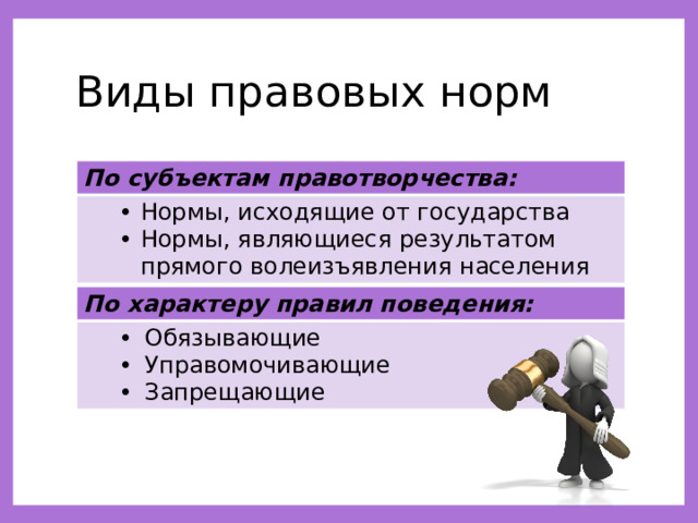 Виды правовых норм По субъектам правотворчества: Нормы, исходящие от государства Нормы, являющиеся результатом прямого волеизъявления населения Нормы, исходящие от государства Нормы, являющиеся результатом прямого волеизъявления населения По характеру правил поведения: Обязывающие Управомочивающие Запрещающие Обязывающие Управомочивающие Запрещающие 
