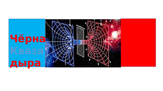 Чёрная Квазар  дыра 