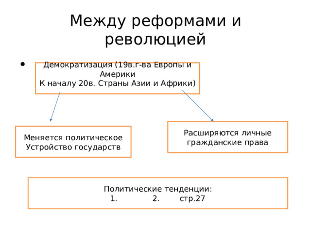 Между реформами и революцией Демократизация (19в.г-ва Европы и Америки К началу 20в. Страны Азии и Африки) Расширяются личные гражданские права Меняется политическое Устройство государств Политические тенденции: 1. 2. стр.27 