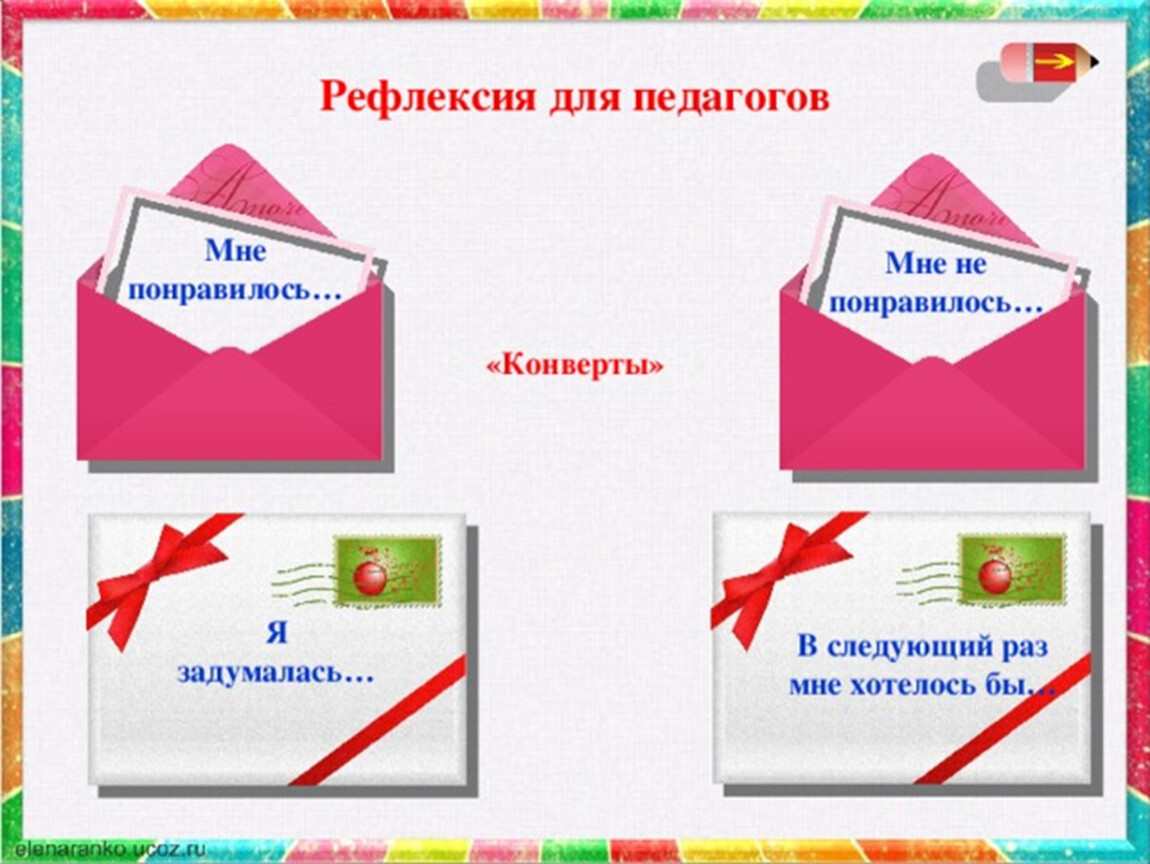 Работа с текстом и информацией на уроке литературного чтения