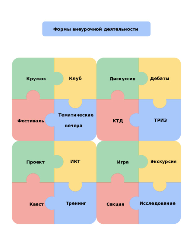 Формы внеурочной деятельности  Дискуссия  Кружок       Клуб Дебаты     КТД  Фестиваль  ТРИЗ  Тематические  вечера  Игра  Проект       ИКТ  Экскурсия      Квест Секция  Тренинг  Исследование 