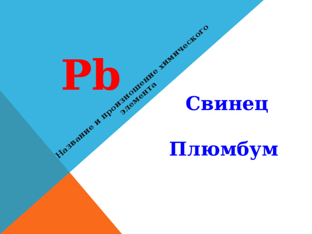 Название и произношение химического элемента Pb Свинец Плюмбум  