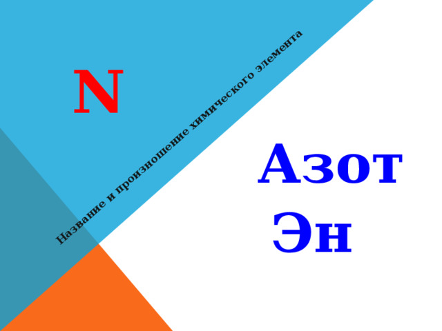 Название и произношение химического элемента N  Азот Эн 
