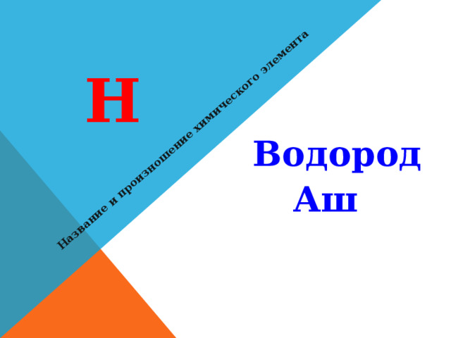 Название и произношение химического элемента Н  Водород Аш 