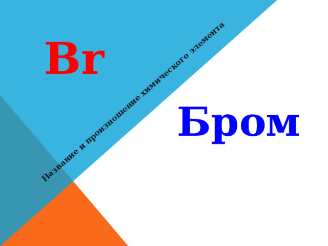 Название и произношение химического элемента Br Бром 