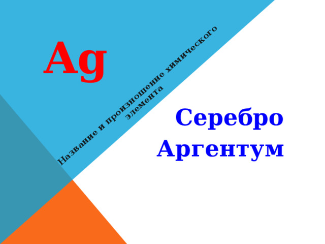 Название и произношение химического элемента Ag  Серебро Аргентум 